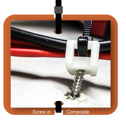 Screw in Composite